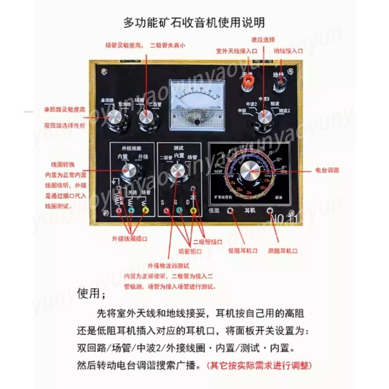 Crystal Radio DIY Kit, middell - Science Hobbyist recensie en prijs